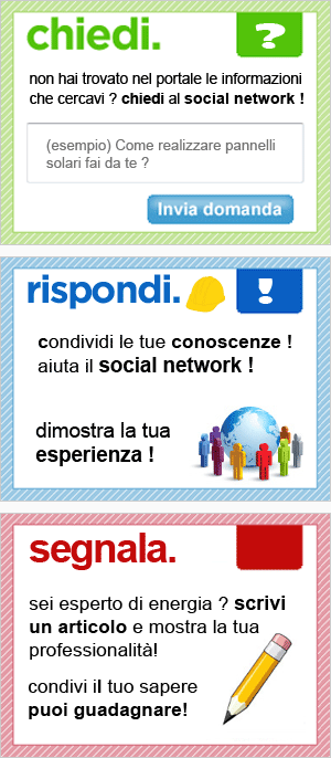 Social Network Energia