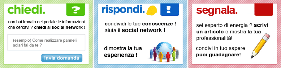 Social Network Energia